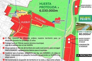 Plan General de Urbanismo