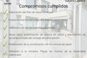 COMPROMISOS CUMPLIDOS